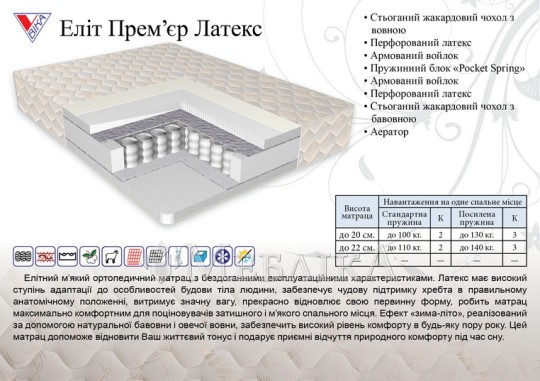 Високоякісний матрац з окремими пружинами Еліт Прем'єр Латекс тм Віка