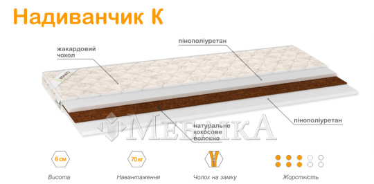 Тонкий матрац для диванов Надиванчик К