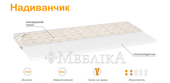Тонкий матрац Надиванчик