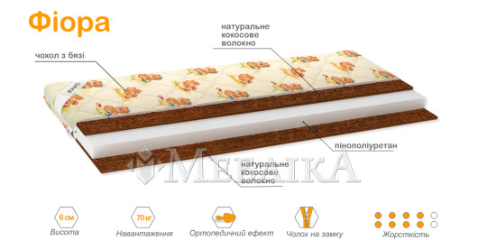 Детский матрас с кокосом Фиора