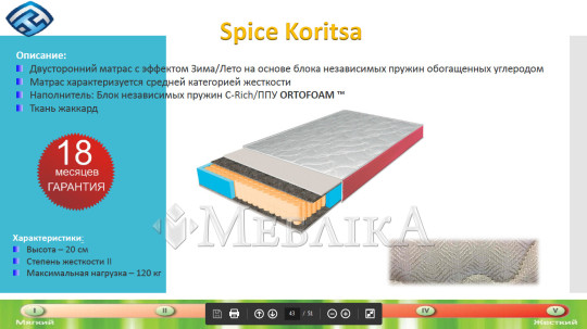 Анатомический матрас зима-лето с блоком независимых пружин Spice Koritsa/Спейс Коритца