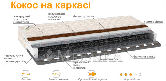 Ортопедический матрас Кокос на каркасе