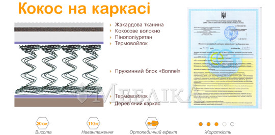 Ортопедический матрас Кокос на каркасе