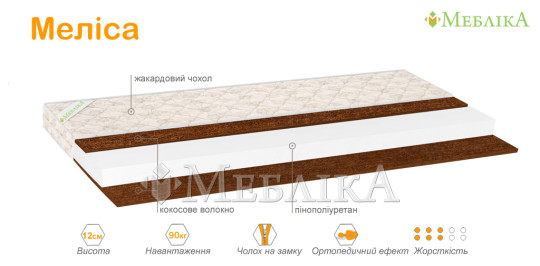 Безпружинний матрац на основі багатьох шарів Меліса для дітей