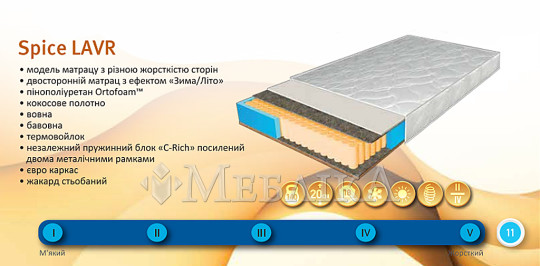 Ортопедический матрас Spice Lavr/Спик Лавр с эффектом «зима-лето»