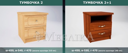 Дерев’яна тумбочка 2+1 з шухлядами й відкритим відділенням