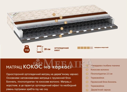 Ортопедический матрас Кокос на каркасе