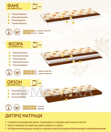 Детский матрас в кроватку с кокосом Фани
