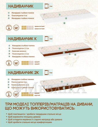 Тонкий матрац Надиванчик