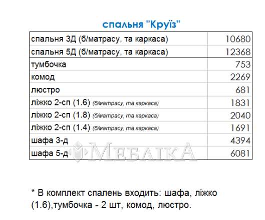 Функциональный спальный комплект Круиз в модерном стиле