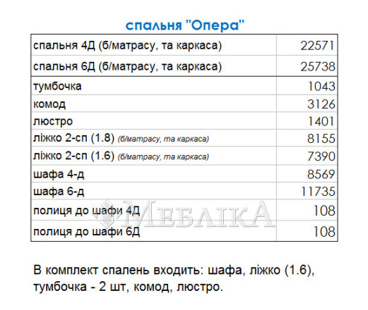 Роскошный и захватывающий спальный комплект Опера