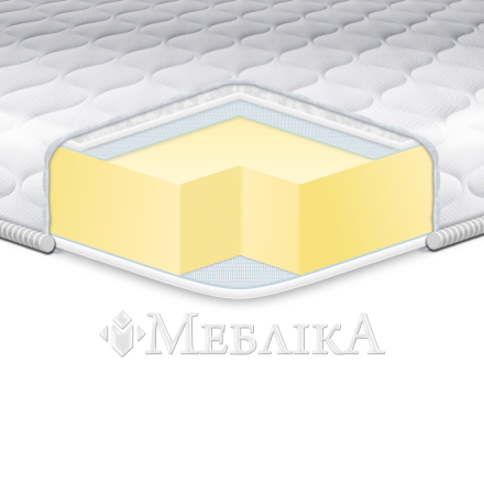 Жаккардовий топер MEMORY х4/меморі х4 – тонкий матрац для дивана