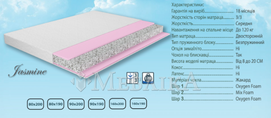 Ортопедический матрас Жасмин от торговой марки Релакс - абсолютный комфорт по выгодной цене