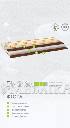 Детский матрас с кокосом Фиора
