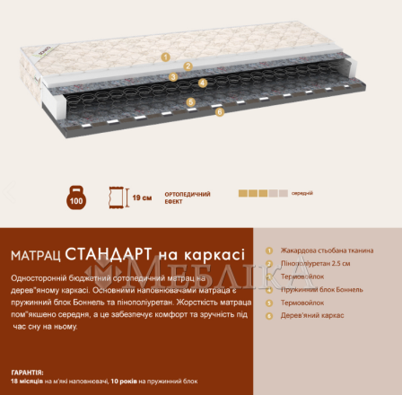 Односторонний ортопедический матрас Стандарт на рамке