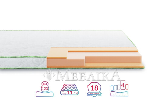 Матрац Highfoam Faino Nebo/Файно Небо – запорука вашого комфорту та здоров’я
