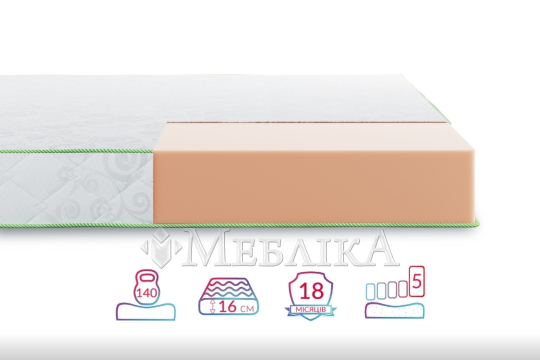 Матрас Highfoam Faino Zory/Файно Зори  – отличный отдых, словно под звездами
