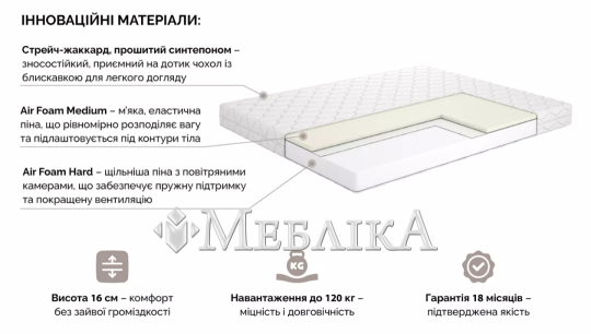 Беспружинный ортопедический матрас Lavender/Лавендер в наличии Луцк