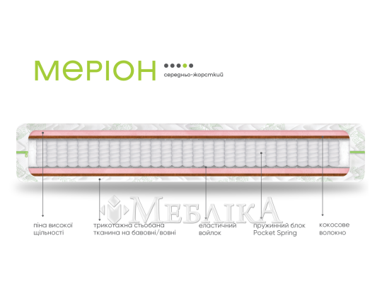 Анатомічно-ортопедичний матрац Меріон
