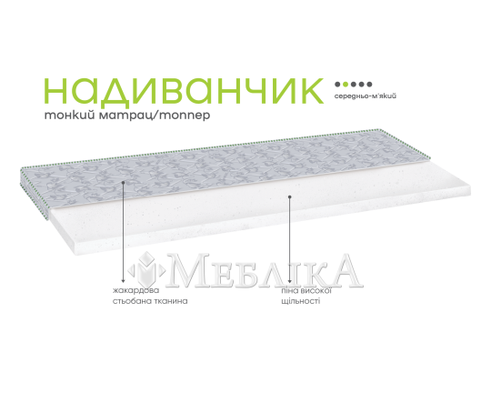 Тонкий матрац Надиванчик