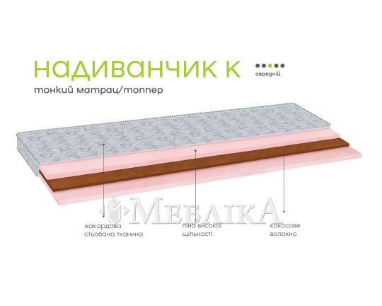 Тонкий матрац для диванов Надиванчик К