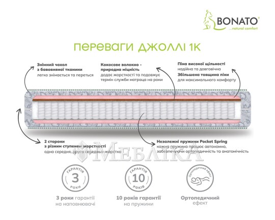 Ортопедичний двосторонній пружинний матрац Джоллі 1К - ваш комфортний і здоровий сон щодня