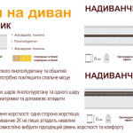 Тонкий матрац для диванов Надиванчик К
