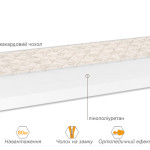 Пінополіуретановий безпружинний матрац для дітей Лотос
