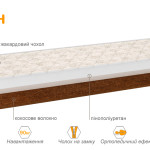 Невысокий беспружинный матрас для детей Жасмин