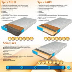 Ортопедический матрас Spice Lavr/Спик Лавр с эффектом «зима-лето»