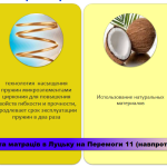 Ортопедический матрас Spice Lavr/Спик Лавр с эффектом «зима-лето»