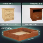 Безопасная двухъярусная кровать трансформер Кузя 2 для детей