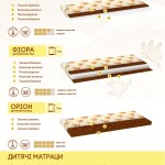Кокосовый ортопедический матрас Орион