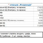 Грациозный и пышный спальный гарнитур Флоренция