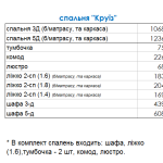 Функциональный спальный комплект Круиз в модерном стиле