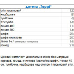Практичні меблі для дитячої кімнати Террі