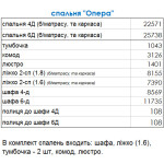 Роскошный и захватывающий спальный комплект Опера