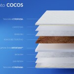 Тонкий матрас-топпер Ленто кокос/Lento cocos