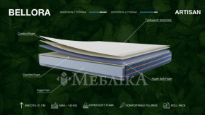 Беспружинный ортопедический матрас Беллора/Беллора.