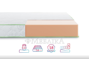 Матрас Highfoam Faino Zory/Файно Зори  – отличный отдых, словно под звездами