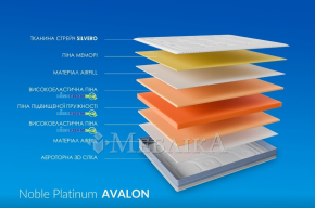 Высокий беспружинный ортопедический матрас Noble Platinum Avalon/Авалон в налчии Луцк