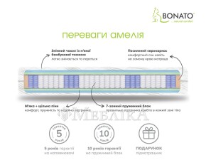 Амелія – ортопедичний матрац на основі Pocket Spring 7 та двох видів піни